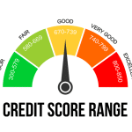 Credit Score Range Infographic Web 768x672 1